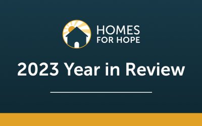 2023 Year in Review